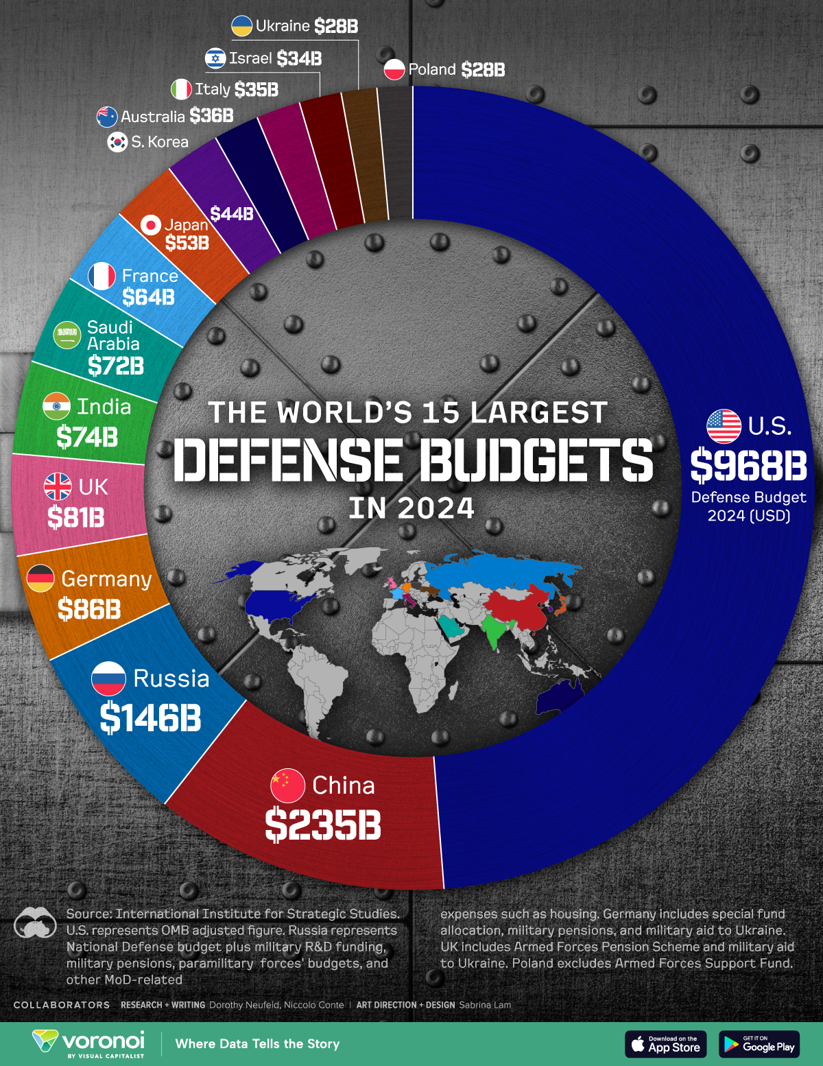 Countries-with-the-Largest-Defence-Budgets-in-2024_website_Feb25.jpg